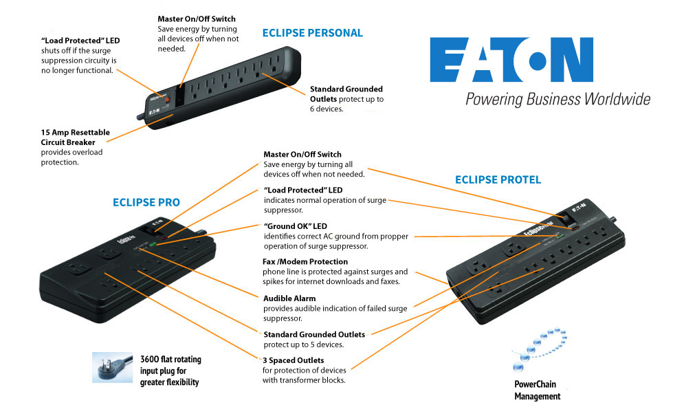 Picture of Avectec's Power Bars and UPS's